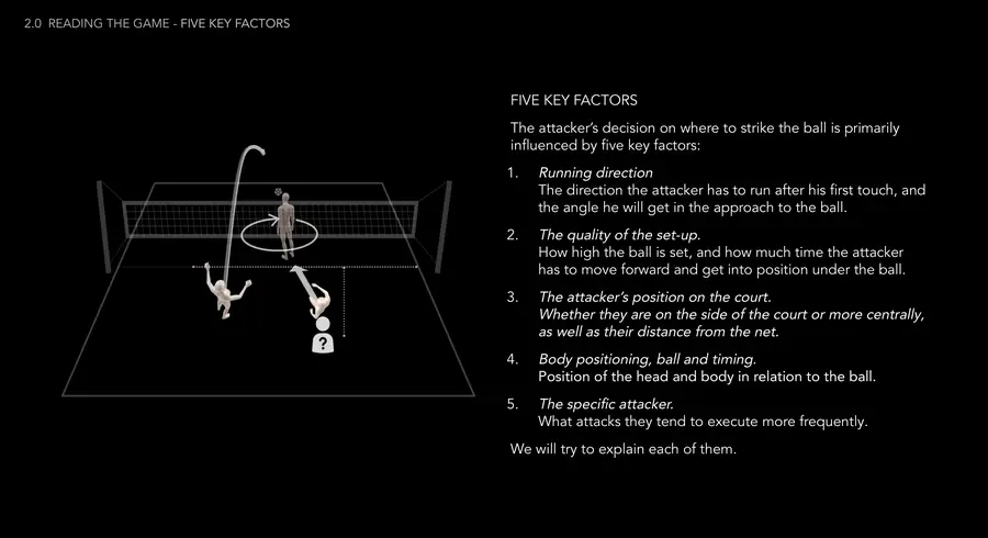 Footvolley Defence e-book — English sample 3